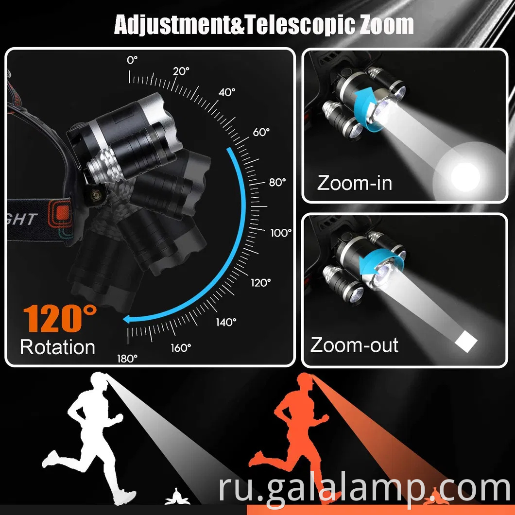Ультра-яркий перезаряжаемый фонарик для кемпинга T6 для приключений на открытом воздухе